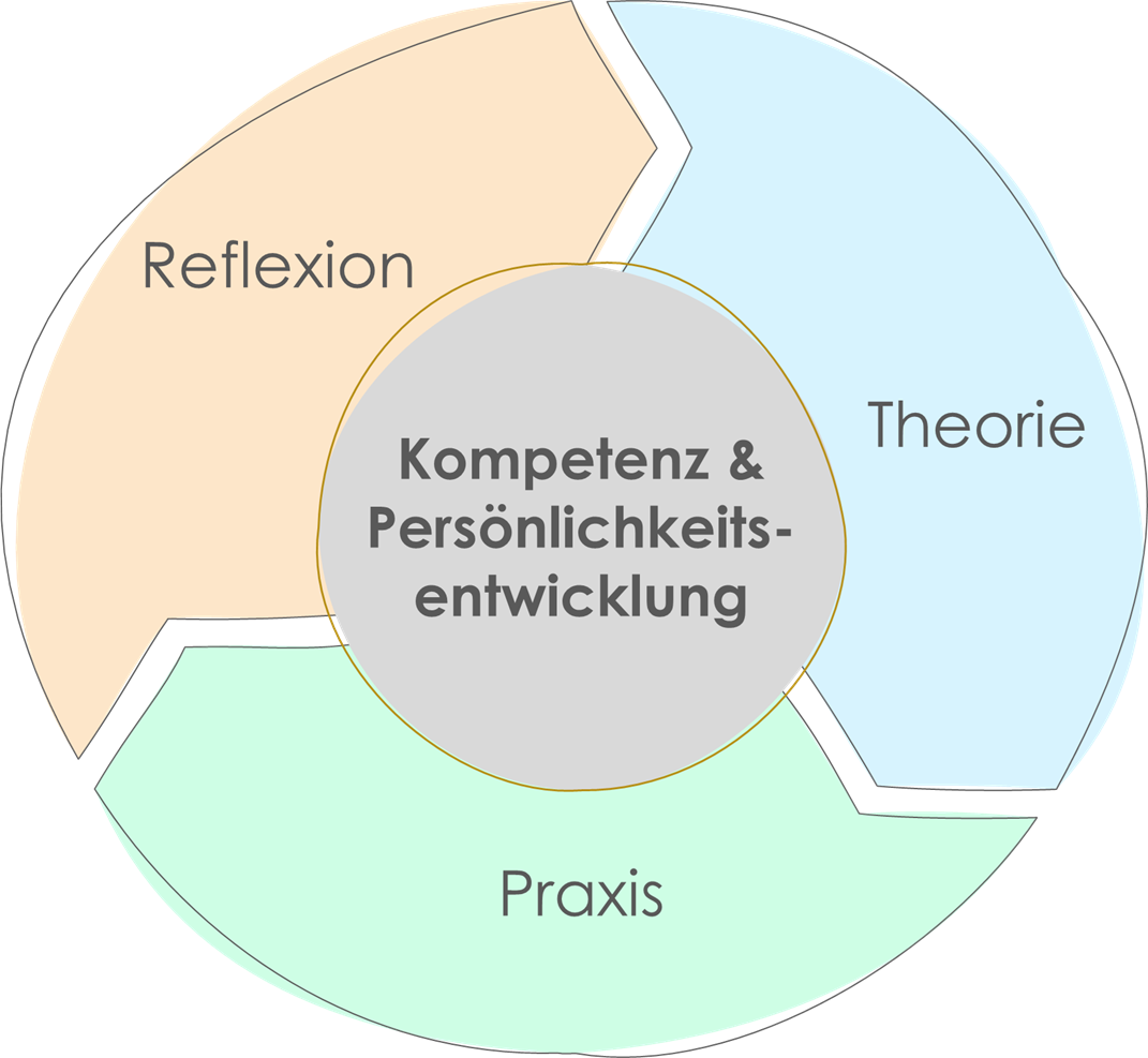 Portrait: Simon Caspary: Verwirkliche deine Nachfolgestrategie